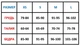 Топ PF M Черный сетка - изображение 4