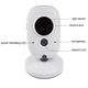 Видеоняня Baby Monitor VB603 с обратной связью, беспроводная, HD720P, 3.2" дисплей, датчик температуры (eg-100235) - изображение 4