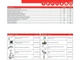Газовый котел Nova Florida LEO Condensing KC 24 - изображение 5