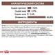 Royal Canin Gastro Intestinal Moderate Calorie Feline, лечебный корм, 100 гр упаковка, (12 шт) - изображение 3