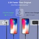 Сетевое зарядное устройство для телефона QC3.0/PD3.0 20W 1xUSB + Type-C быстрая зарядка смартфона USLION UC6991 (BK-384) White - изображение 3