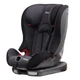Автокрісло Avova Sperling-Fix i-Size 1-2-3 Grey Black (4260621463134) - зображення 1
