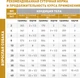 ВЕТЕРИНАРНА ДІЄТА ДЛЯ СОБАК ПРИ ЗАХВОРЮВАННЯХ НИЖНІХ СЕЧОВИВІДНИХ ШЛЯХІВ URINARY S/O Ageing7+ 85 г Royal Canin BGL-RC-479 - зображення 2