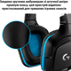 Навушники Logitech Wired Gaming Headset G432 Black (981-000770) купити ...