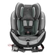 Автокресло Evenflo EveryStage DLX Highlands - изображение 3