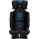Автокрісло Britax-Romer Advansafix IV R Cool Flow Blue - зображення 6
