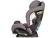 Автокресло Evenflo EveryStage LX MIra - изображение 5