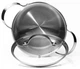 Каструля Vinzer Culinaire 7 л 24 см (50168) - изображение 2