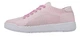 Кеды низкие Restime 37 Розовый RSTSWL20835Pink (модель: RSTSWL20835Pink) - изображение 5