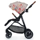 Прогулянкова коляска Kinderkraft All Road Bird (KKWALROBIR0000) - зображення 4