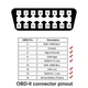 Кабель подовжувач OBD2 AUTOOL 150см для адаптерів - зображення 3