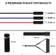Универсальный набор трубчатых эспандеров Power System PS-4098 Ultimate Expander Set - изображение 5