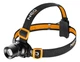 Ліхтар налобний NEO Tools Cree Xpe 250 люменів (99-201) - зображення 1