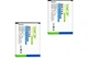 Аккумулятор DEJI EB-L1G6LLU (2100 mAh) для Samsung Galaxy S3 i9300 i9305 High Copy - изображение 3