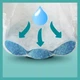 Подгузники Pampers трусики Pants Giant Размер 6 (15+ кг) 132 шт (8006540068632) - изображение 12