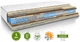 Матрас Premium Line ЭЛИТ МЕМОРИ DUAL / ЭЛИТ МЕМОРИ ДУАЛ 80x190 ЕЛІТ МЕМОРІ ДУАЛ - изображение 1