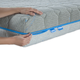 Ортопедичний матрац Doctor Health ORTHOPEDIC BALANCE NEW, 160х200 - зображення 4