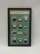 Постер - гид по кофе «Know your coffee» в раме 240х390мм FRAMES.POSTERS.DECOR - изображение 1