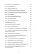 Гідроекологія - изображение 3