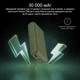 УМБ Promate Titan-30C 30000 mAh, 18W USB-C PD, 18W USB-A QC3.0, 12W USB-А Midnight Green (titan-30.midnightgreen) - изображение 2