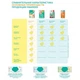 Подгузник Pampers трусики Pants Maxi Размер 4 (9-15 кг), 16 шт (4015400726999) - изображение 8