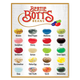 Конфеты Гарри Поттер Jelly Belly Harry Potter Bertie Bott's 34г - изображение 5