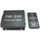 Видеорегистрато AHD на 2 камеры Pomiacam MDVR для такси, автобусов, грузовиков, 2 Мп, Full HD 1080P, SD до 128 Гб, пульт ДУ (eg-100398) - изображение 2