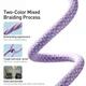 Кабель Baseus Dynamic Series Fast Charging USB-C to Lightning 20W 1m Purple (CALD000005) - изображение 5