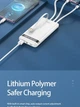Павербанк Remax 10000mAh 2xUSB/Micro/Type-C, 2A для /iPad/iPhone/ Xiaomi/ Samsung/Huawei - зображення 3