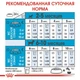 Сухой корм Royal Canin Mini Puppy – сухой корм для щенков маленьких пород, 8 кг (30000801) - изображение 3
