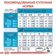 Сухой корм Royal Canin Maxi Starter – твердый корм для щенков больших пород, 4 кг (29940400) - изображение 3