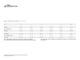 Захист Alpinestars Bionic Action Jacket, L (1322097) - изображение 3