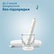 Электрическая зубная щетка PHILIPS Sonicare HX9917/88 Diamond Clean Smart 9400 - изображение 14