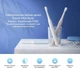 Електрична ультразвукова зубна щітка Mijia Sonic Electric Toothbrush T100 Blue - зображення 2