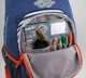Підлітковий Рюкзак Kite 809 Take n Go K15-809-2L Синій - зображення 6