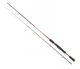 Вудилище Bratfishing Tactical UL Jig 2.40м / 0-7г (10 / 05-080-240) - изображение 1