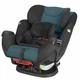 Автокресло Evenflo Symphony Sport Blue Horizon (032884199655) - изображение 5