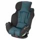 Автокресло Evenflo Symphony Sport Blue Horizon (032884199655) - изображение 8