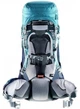Рюкзак Deuter Aircontact Pro SL 65+15L (цвет Denim/Midnight) - изображение 2