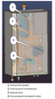 Тепловий насос Axioma energy AXHP-EVIDC-18 (18кВт) - зображення 2