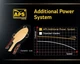 Ракетка для настільного тенісу Atemi Pro Line-2000 - зображення 7