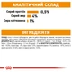 Консервований корм для котів для підтримки краси шерсті (шматочки в желе) Royal Canin Intense Beauty 85 г (9003579311721) - изображение 8