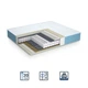 Матрас ортопедический USLEEP PHYTOLIFE DOCTOR LINUM 90x190 см - изображение 1