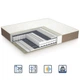 Матрас ортопедический USLEEP COMFORTEX IDEAL PLUS 70x190 см - изображение 1