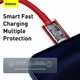 USB кабель для iPhone Type С на Lightning BASEUS Superior Series Fast Charging Data Cable (2m, 20W). Red - изображение 8