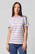 Футболка Wrangler HIGH RIB REGULAR TEE Regular Fit (W7N9GHP26) Сиреневый XS-00 - изображение 2