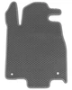Коврики в салон Kinetic для Acura MDX '06-13 EVA-полимерные серые (комплект) - изображение 3