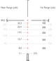 Приціл Hawke Vantage 4-12х40 AO .17HMR IR - зображення 3