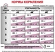 Сухой корм для взрослых кошек Royal Canin Veterinary Renal Feline 2 кг (3182550711142) (39000209) - изображение 6