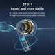 Беспроводные Bluetooth наушники гарнитура HOCO EW09 Soundman true wireless BT headset |BT5.1, 4H| White - изображение 5